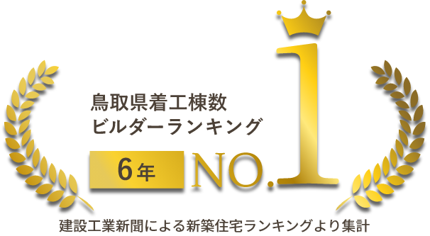 鳥取県着工棟数ビルダーランキング6年NO.1